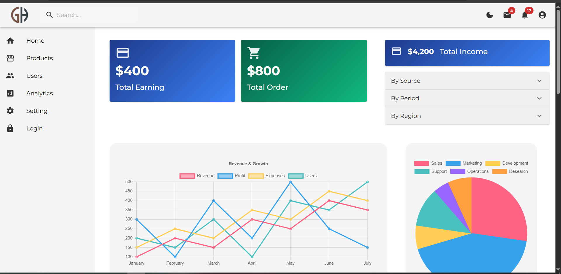 Admin-panel